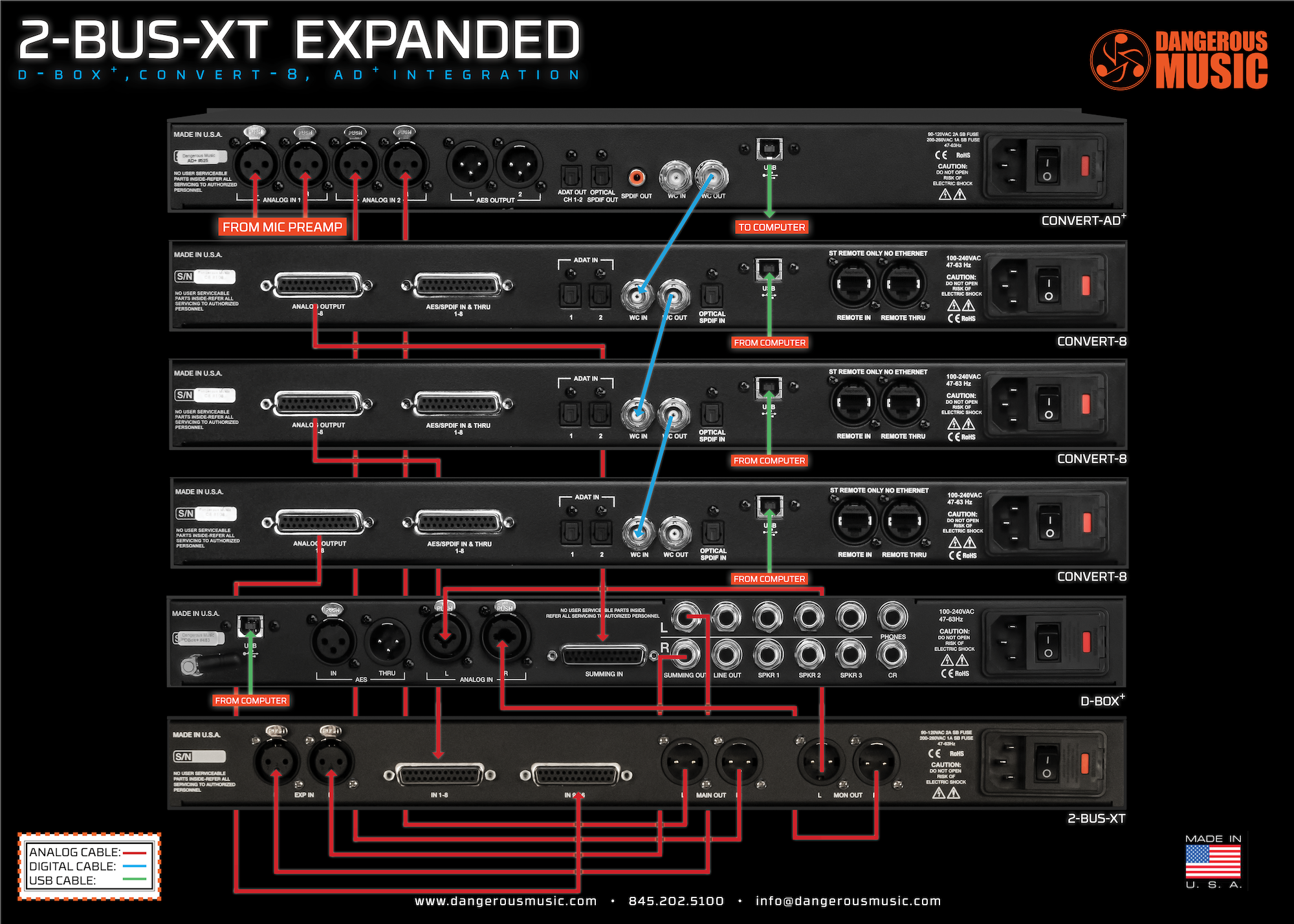 2-BUS-XT Downloads — Dangerous Music 2-BUS-XT Downloads — Dangerous Music